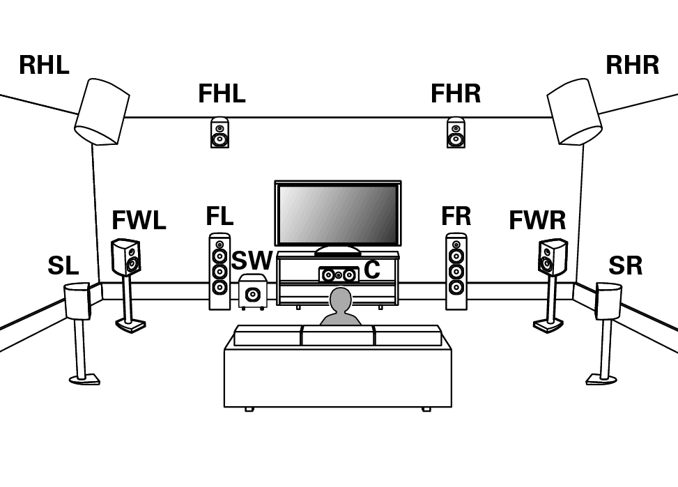 Pict SP Layout 11.1 FH RH FW1